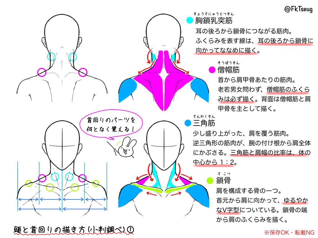 漫画例子