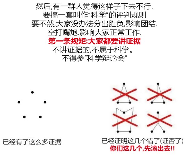 科学的态度