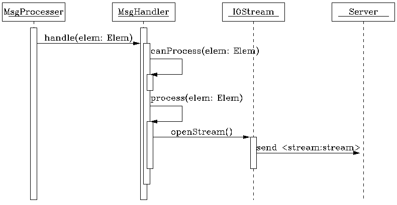 登录成功后再次新建stream连接